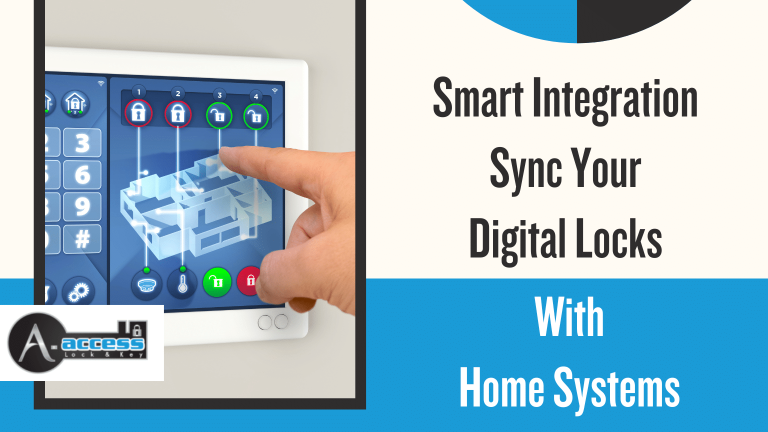 smart home system integrated with a digital door